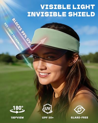 Transparent Sun Visor Hat for Women Men - UPF 50+ Clear Brim Adjustable Drawstring for Golf Tennis Pickleball - color: Sage Green