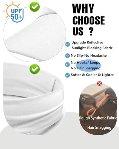Cooling Sun Stretchy Visor Hat for Men Women,Soft Headband Visors - color: 1-white