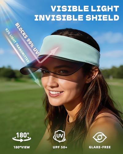Transparent Sun Visor Hat for Women Men - UPF 50+ Clear Brim Adjustable Drawstring for Golf Tennis Pickleball - color: Mint Green