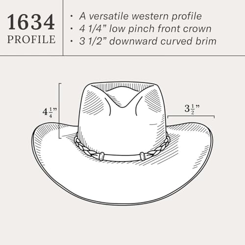 Stetson Drifter Felt Hat - color: Stone, size: 7