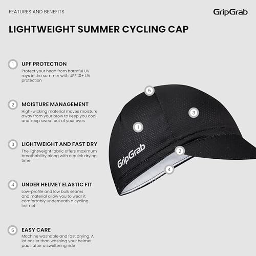 GripGrab Summer Cycling Cap - UV Protection Under-Helmet Bicycle Visor Hat - color: Black, size: Small-Medium