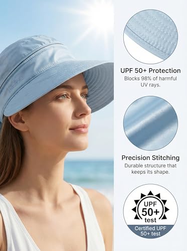 2-in-1 Women’s Sun Visor Sun Hat Zipper Off Ponytail Friendly, Lightweight Quick Dry, Summer UV Protection - color: Light Blue