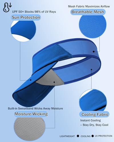 Sports Sun Visors Hat Women Men,Lightweight Cooling Stretchy Visor - color: 1-royal Blue