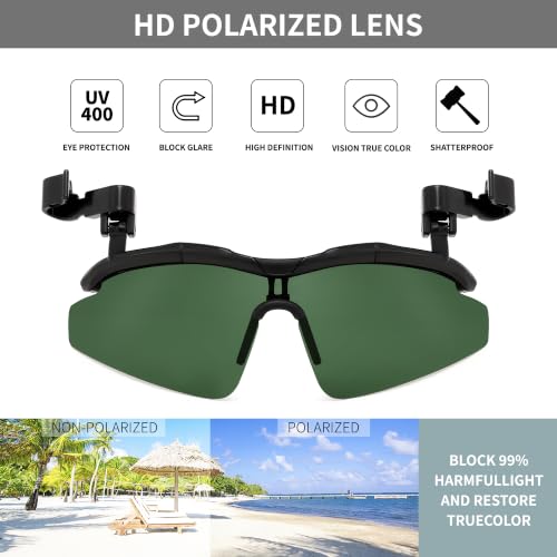 FEISEDY Polarized Clip Cap Sunglasses, UV400 Sports Hat Visor B0356 - color: Green