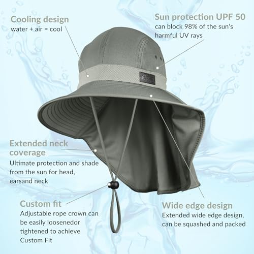 Sukeen Cooling Sun Hat for Men Women UPF50+ Wide Brim Fishing Hat with Neck Flap Adjustable Foldable Bucket Hat for Hiking - color: Grey