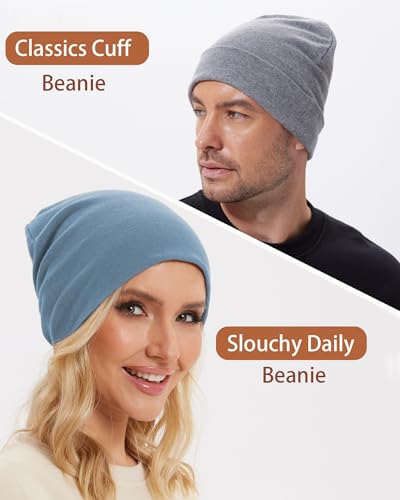 Thin 100% Cotton Fine-Knit Beanie Hat Slouchy Soft Chemo Skull Cap - color: 1-white