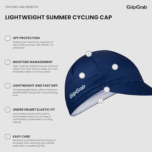 GripGrab Summer Cycling Cap - UV Protection Under-Helmet Bicycle Visor Hat - color: Navy, size: Small-Medium