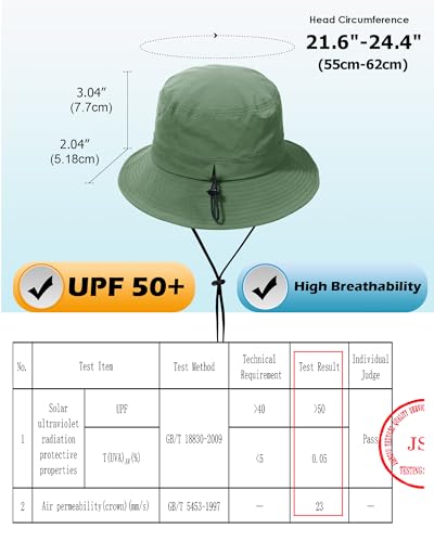 여성용 남성용 방수 버킷 모자, UPF 50+ 부니 햇빛 차단 모자 - color: 아미 그린.