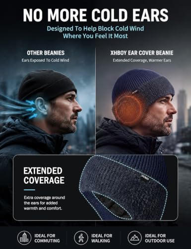 Durio Winter Beanie Hat with Earflap Windproof Knitted Cap - color: Navy Blue