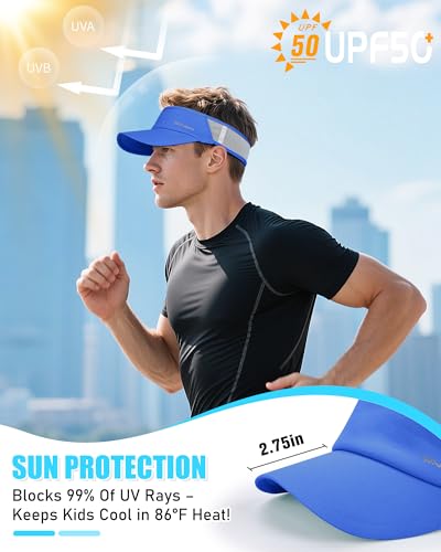 Sports Sun Visor Hats for Women Men Lightweight Breathable Cooling Stretchy Visors Foldable UPF 50+ for Running Tennis Golf - color: Blue