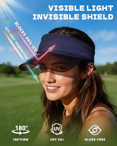 Transparent Sun Visor Hat for Women Men - UPF 50+ Clear Brim Adjustable Drawstring for Golf Tennis Pickleball - color: Navy Blue