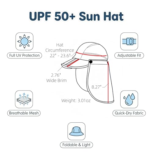 Men Women Safari Fishing Sun Cap with Removable Neck Flap UPF 50+ UV Protection Quick Dry Breathable Hats - color: Khaki