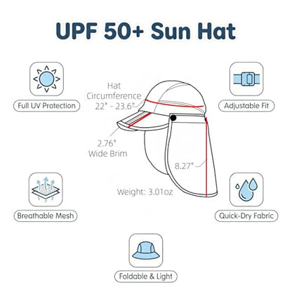 Men Women Safari Fishing Sun Cap with Removable Neck Flap UPF 50+ UV Protection Quick Dry Breathable Hats - color: Amry Green