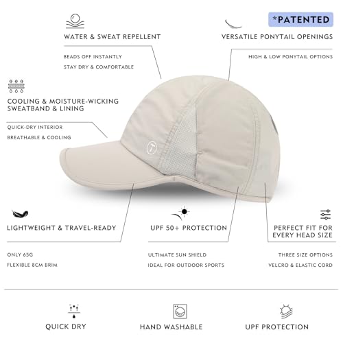 TOP-EX UPF 50+ Cooling Ponytail Baseball Cap for Women, Water-Resistant - color: Cloud Grey, size: X-Small