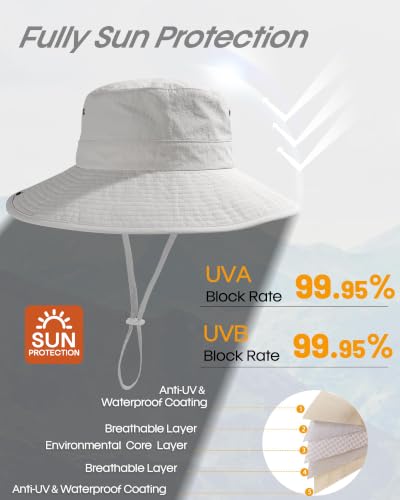 FURTALK Sun Hats for Women Wide Brim Bucket Hat Ponytail Hole Outdoor UPF - color: Grey