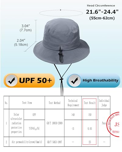 Water-Resistant Bucket Hat for Women Men Rain Hat UPF 50+ Boonie Sun Hat - color: Grey