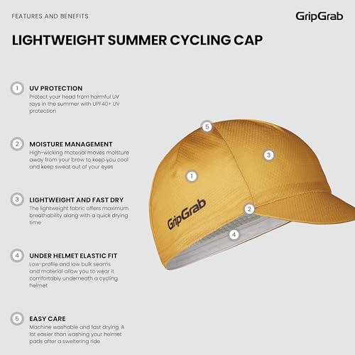 GripGrab Summer Cycling Cap - UV Protection Under-Helmet Bicycle Visor Hat - color: Mustard Yellow, size: Small-Medium