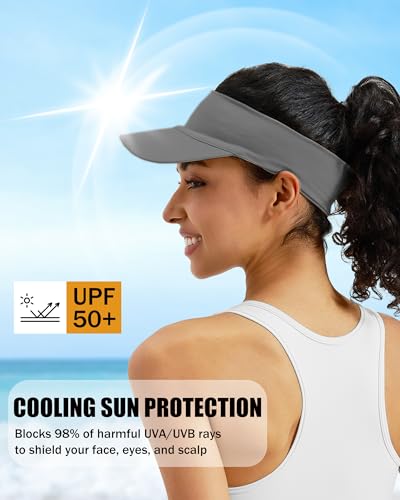 Cooling Sun Stretchy Visor Hat for Men Women,Soft Headband Visors - color: 1-dark Grey