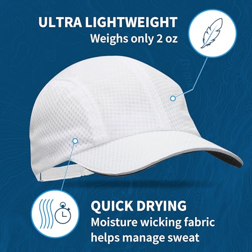 TrailHeads Men's Race Day Running Hat, Quick Dry, Moisture Wicking - color: White