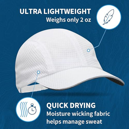 TrailHeads Men's Race Day Running Hat, Quick Dry, Moisture Wicking - color: White