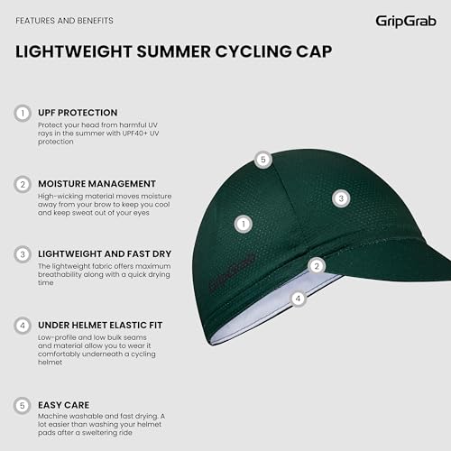 GripGrab Summer Cycling Cap - UV Protection Under-Helmet Bicycle Visor Hat - color: Green, size: Small-Medium