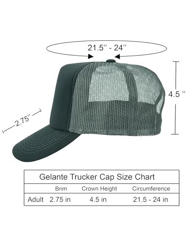 Gelante Polyester Foam Front, Mesh Back 5 Panel Sublimation Trucker Baseball Cap Snapback Hat - color: Dark Gray