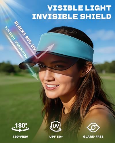Transparent Sun Visor Hat for Women Men - UPF 50+ Clear Brim Adjustable Drawstring for Golf Tennis Pickleball - color: Teal