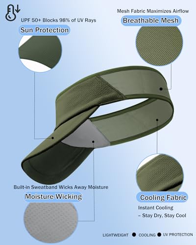Sports Sun Visors Hat Women Men,Lightweight Cooling Stretchy Visor - color: 1-army Green