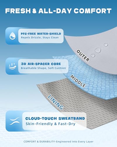 Transparent Sun Visor Hat for Women Men - UPF 50+ Clear Brim Adjustable Drawstring for Golf Tennis Pickleball - color: Grey