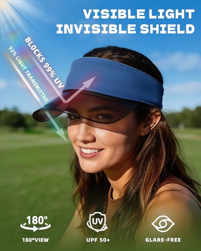 Transparent Sun Visor Hat for Women Men - UPF 50+ Clear Brim Adjustable Drawstring for Golf Tennis Pickleball - color: Ocean Blue