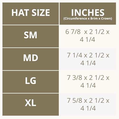 Outback Trading Company Unisex 1462 Madison River Sun-Protective Waterproof Crushable Cotton Oilskin Hat - color: Sage, size: Small