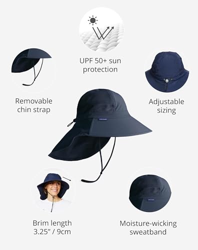 Solbari Unisex Trekker Sun Hat UPF 50+ - color: Navy, size: Medium-Large