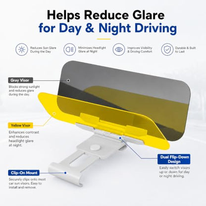 Car Sun Visor Extender, Adjustable Clip-On Glare Shield for Day & Night