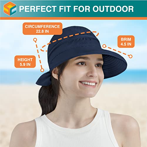 SUN CUBE Womens Sun Hat UV Protection Wide Brim Zip-Off Golf Visor - color: Navy