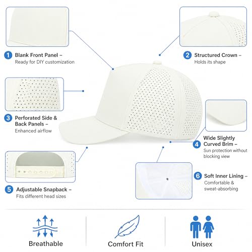 5 Panel Baseball Cap Quick Dry Mesh Snapback Hat for Women Men - color: Navy+khaki+offwhite