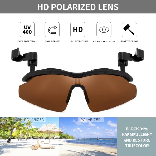 FEISEDY Polarized Clip Cap Sunglasses, UV400 Sports Hat Visor B0356 - color: Brown