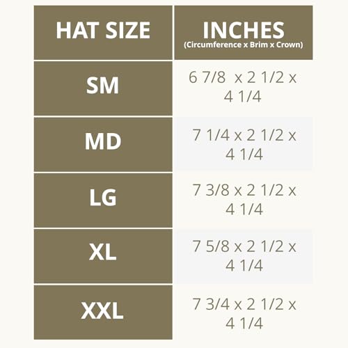 Outback Trading Company Unisex 1462 Madison River Sun-Protective Waterproof Crushable Cotton Oilskin Hat - color: Brown, size: Small