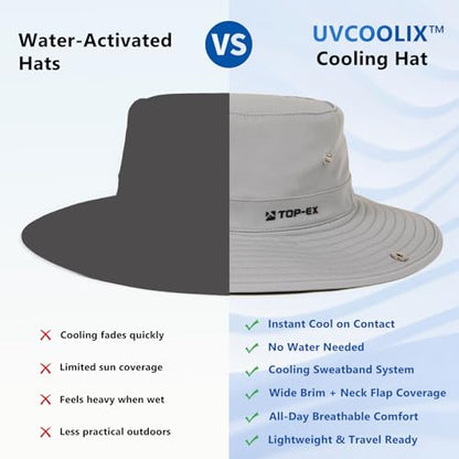 Unisex UVCoolix™ Cooling Sun Hat with Detachable Neck Flap - color: Grey, size: X-Large-XX-Large