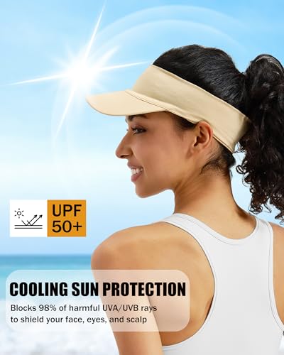 Cooling Sun Stretchy Visor Hat for Men Women,Soft Headband Visors - color: 1-light Yellow