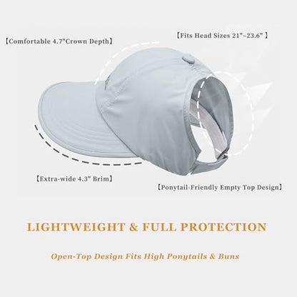 2 Pack UPF Sun Protection Baseball Hat for Women,Wide Brim UV Visor Hat, Adjustable Quick-Dry Wide Brim Baseball Cap, 2026 Upgraded Lightweight WideBrim for Outdoor Sports(Beige+Gray)