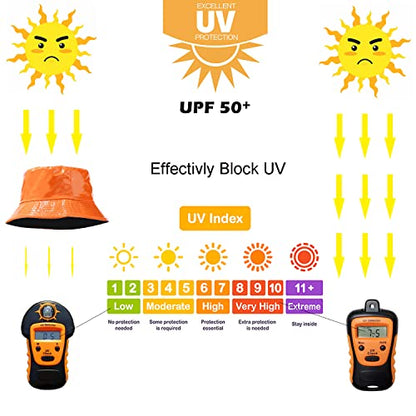 Reversible PU Leather Bucket Hats for Women Solid Color Double Wear Summer Hat Unisex - color: Orange