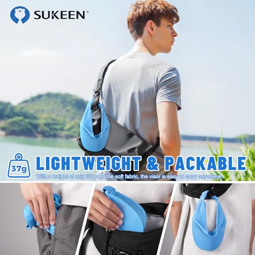 Sukeen Cooling Stretchy Sun Visor for Women Men UV Protection Cooling Hat - color: Light Blue