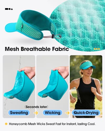 SUNMECI Mesh Breathable Sports Visor - Men Women Adjustable Lightweight Quick Dry Sun Hat for Tennis, Golf, Running - color: Turquoise