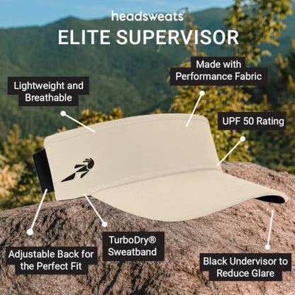 Headsweats Elite Performance Supervisor Running Visor - color: Dark Blue
