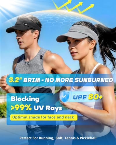Sun Visor Hats for Women Men - Wide Brim Quick Dry Adjustable Hat - color: Grey