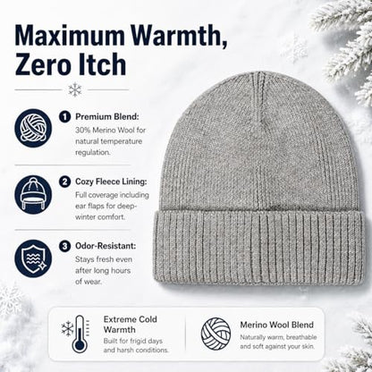 Men’s Plus Size M/L-XXL Merino Wool Beanie for Big Heads - color: Light Gray, size: Medium-Large