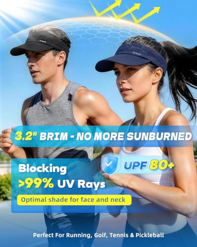 Sun Visor Hats for Women Men - Wide Brim Quick Dry Adjustable Hat - color: Navy Blue