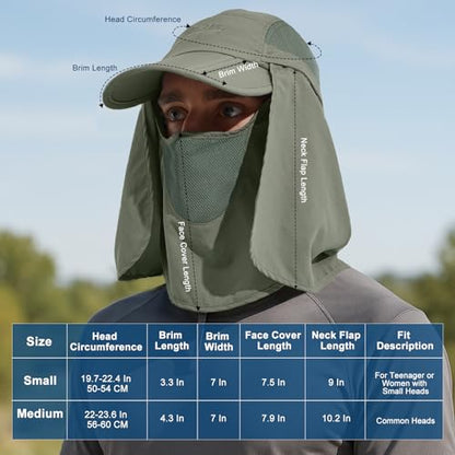 Surblue Baseball Sun Cap with Removable Neck Flap and Face Mask UPF 50+ - color: B-army Green, size: Medium