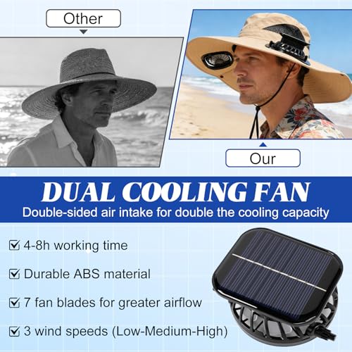 Hat with Fans Solar Power, UPF 50+ Wide Brim Sun Hat, Fishing Essentials for Hiking Beach Summer Safari - color: Pure Green