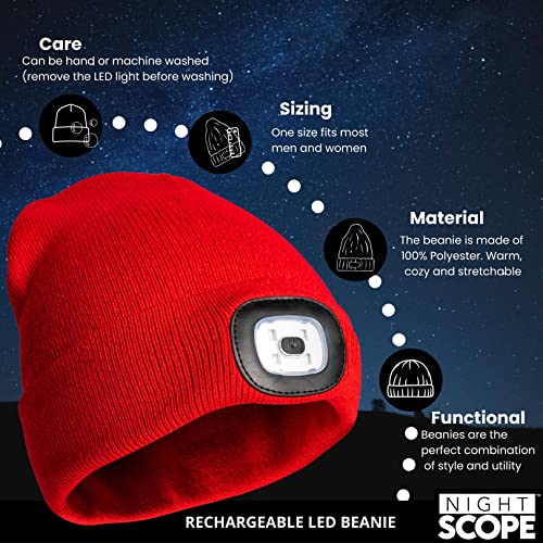 Classic Rechargeable LED Warm Knit Beanie Head Light Hat Headlamp for Outdoor Activities - color: Red